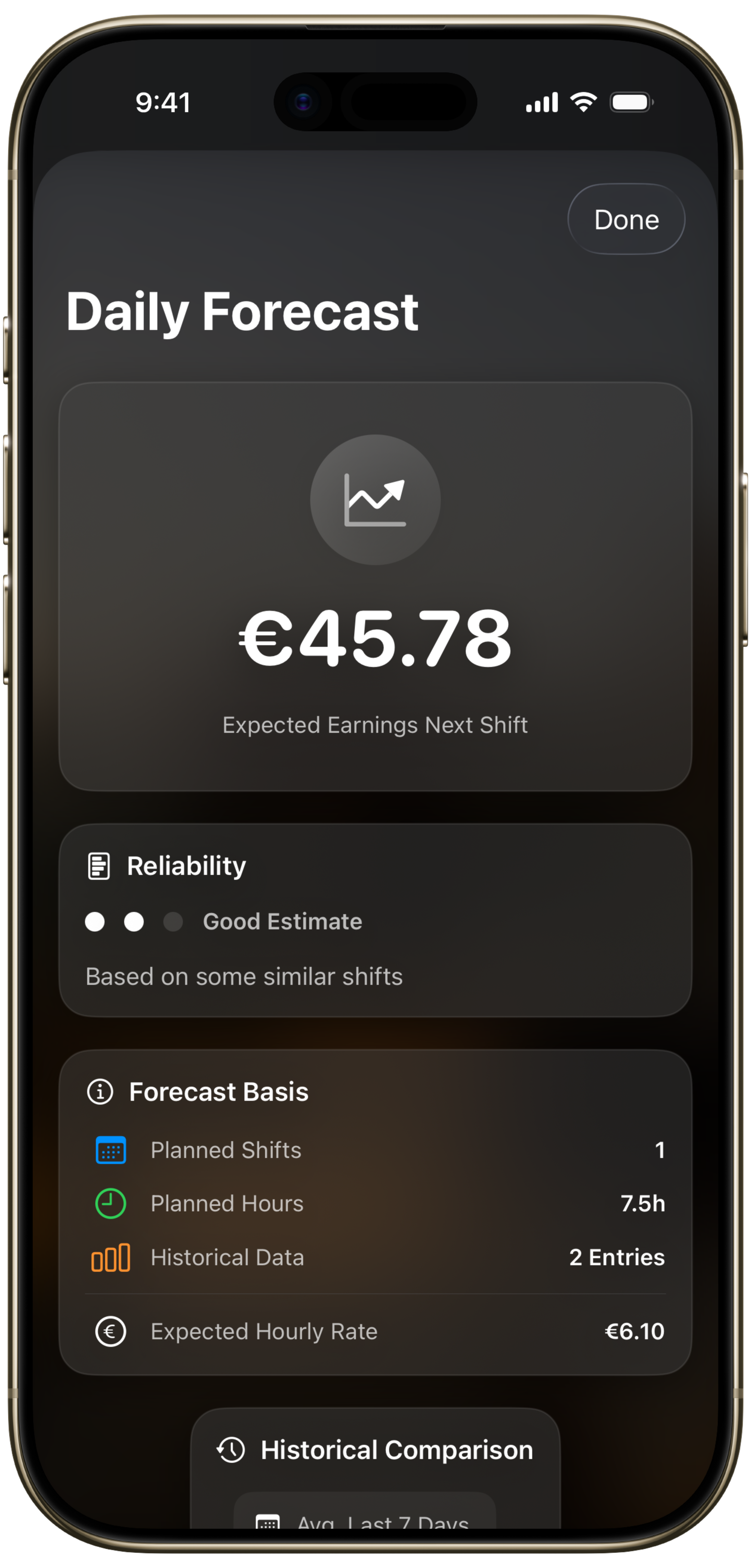 ShiftTap Tagesprognose auf dem iPhone