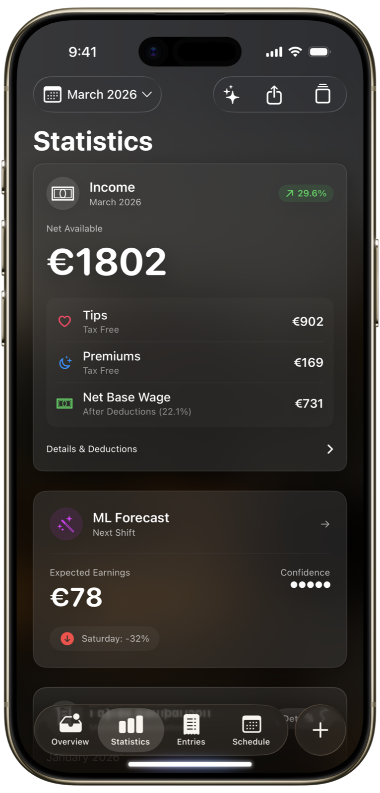 ShiftTap Auswertungen auf dem iPhone